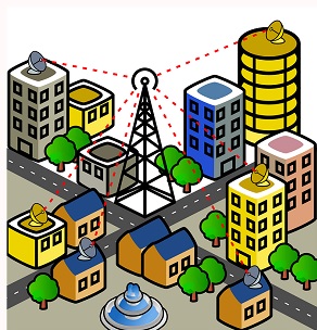 TV-internet-mobiel